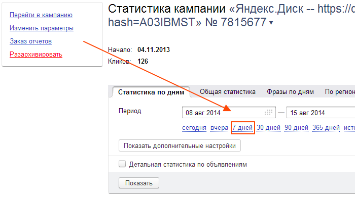 Статистика в Яндекс Директ